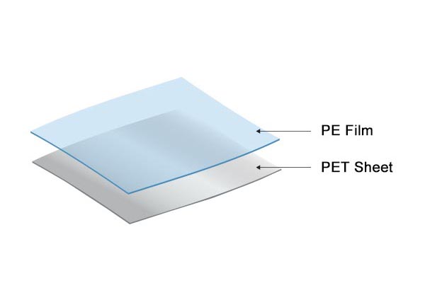 EVOH Plastic Sheet - Desu Technology Packing Material Co.,LTD