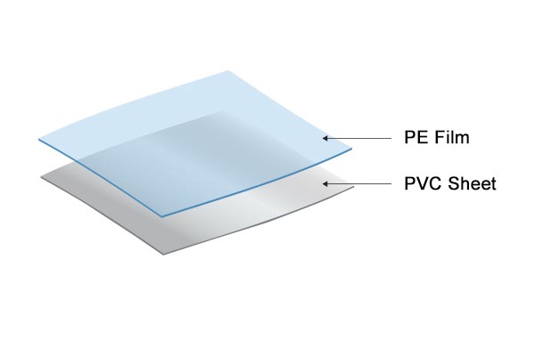 PVC-PE sheet