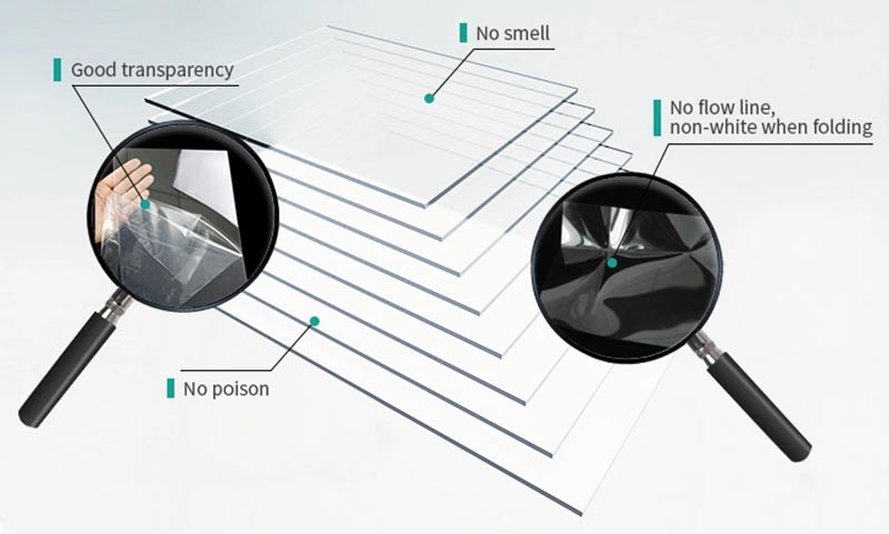 Transparent APET plastic sheet