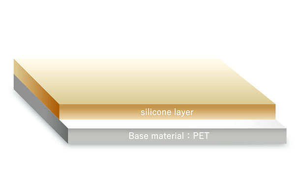 One side silicon coated PET