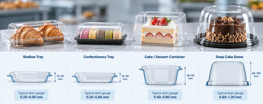 Bakery packaging forming depth sheet gauge and wall distribution
